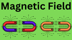 What is magnetic field?